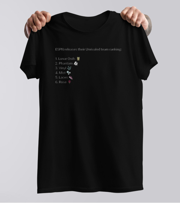 ESPN Releases Their Unrivaled Team Rankings Lunar Owls Phantom Vinyl Mist Laces Rose T-Shirt