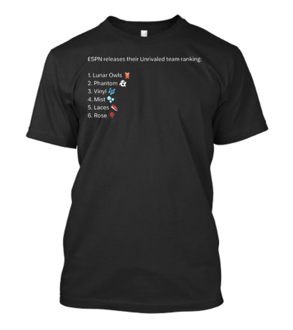 ESPN Releases Their Unrivaled Team Ranking: Lunar Owls, Phantom, Vinyl, Mist, Laces, Rose T-Shirt