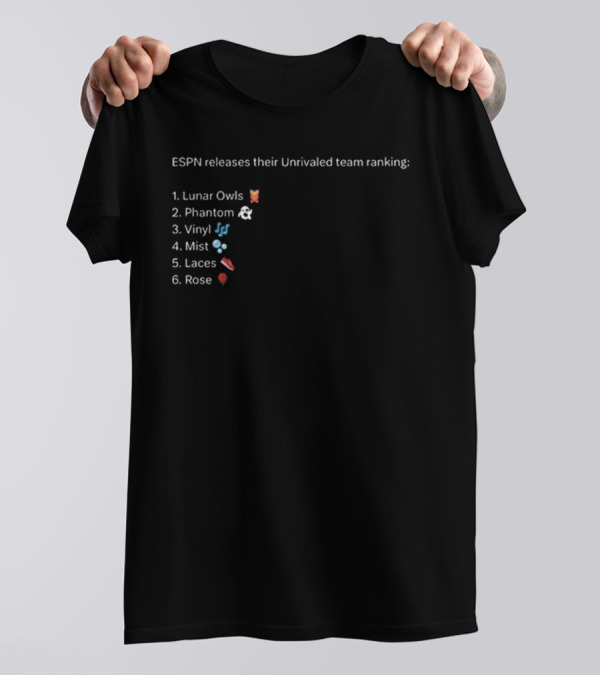ESPN Releases Their Unrivaled Team Ranking: Lunar Owls, Phantom, Vinyl, Mist, Laces, Rose T-Shirt