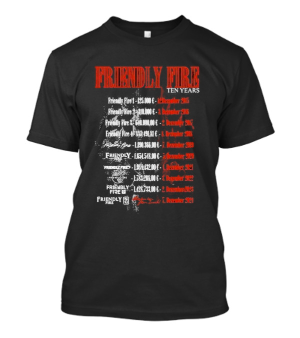 Friendly Fire Ten Years Tour December 2015-2024 Charity Event Milestones T-Shirt