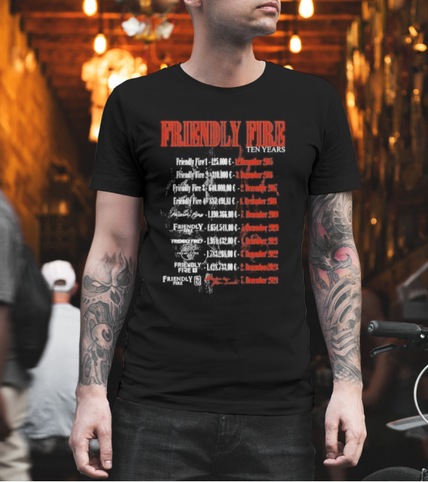 Friendly Fire Ten Years Tour December 2015-2024 Charity Event Milestones T-Shirt