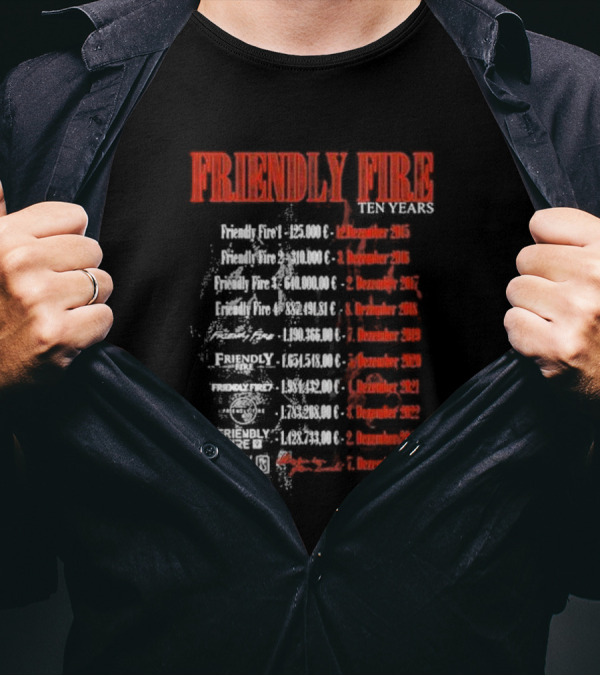 Friendly Fire Ten Years Tour December 2015-2024 Charity Event Milestones T-Shirt