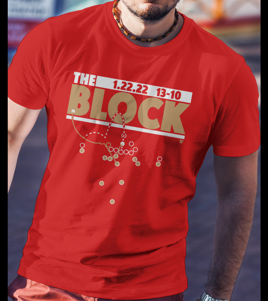 Block San Francisco 1.22.22 13-10 T-Shirt